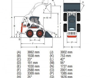 Other Bobcat Specifications